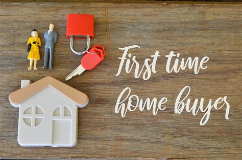 What I Learned When Buying my First Home